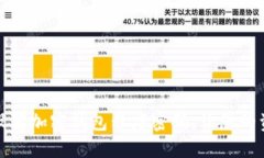 如何轻松设置加密钱包程