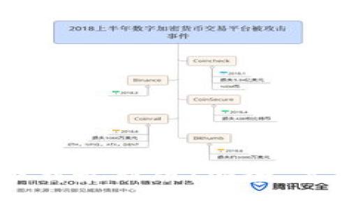 以太坊钱包官网app下载最新版：安全、高效、多功能的钱包选择