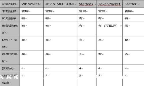 如何利用UPay虚拟币APP实现更智能的投资与支付