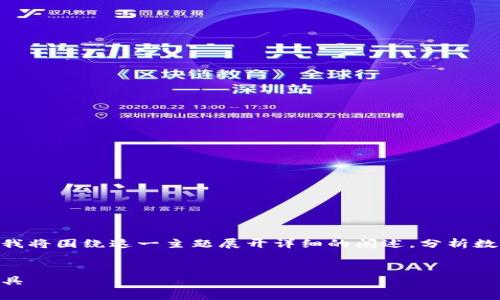 为了能够更好地回答这个问题并深入探讨数字钱包的世界,我将围绕这一主题展开详细的阐述,分析数字钱包的种类、功能、优缺点、热门选择以及未来的发展趋势。
数字钱包的多样选择:探索当前最受欢迎的几种便利支付工具