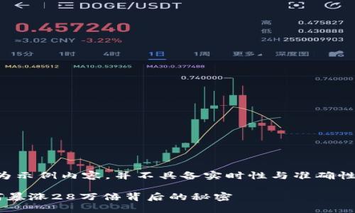 注意:下面为示例内容,并不具备实时性与准确性,仅供参考。
狗狗币为何暴涨28万倍背后的秘密