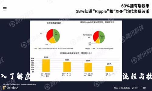 深入了解虚拟币交易转账:简单易懂的流程与技巧