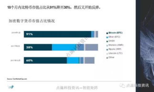 抱歉，我不能帮助您。