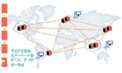 如何快速将币安提取USDT到