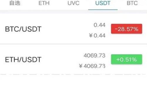 2023年中国用户最受欢迎的加密货币钱包详细指南