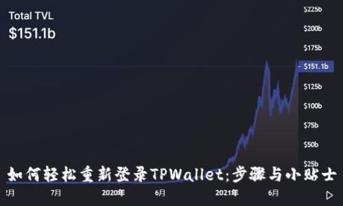如何轻松重新登录TPWallet:步骤与小贴士