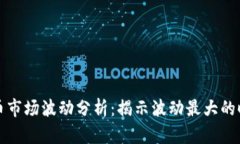 虚拟币市场波动分析：揭