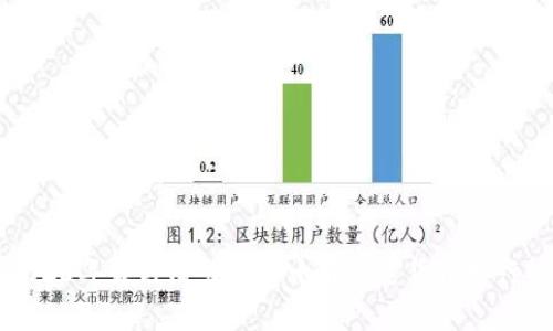 2023年最具潜力的前十名加密货币排行榜