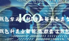 数字货币钱包分为几种？