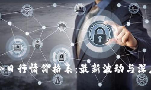 波币今日行情价格表:最新波动与深度分析