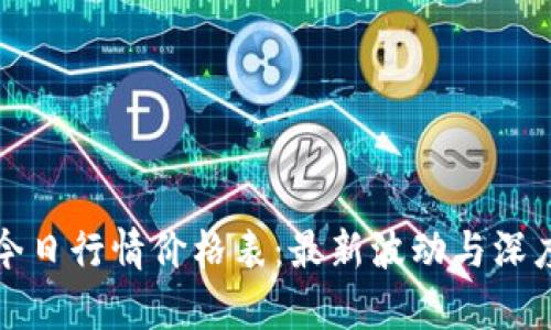 波币今日行情价格表:最新波动与深度分析