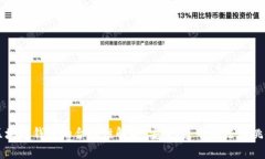 区块链钱包的合规性解析