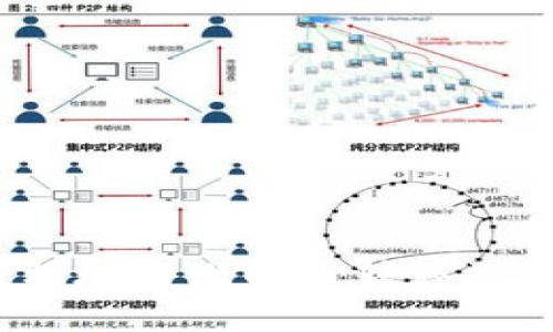 如何轻松地将比特币转移到TP钱包?