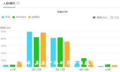 原子币：未来金融的革命