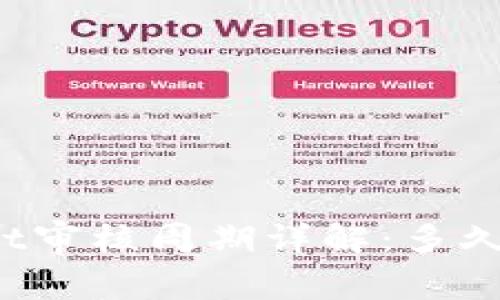 TPWallet审核周期详解:多久能通过?