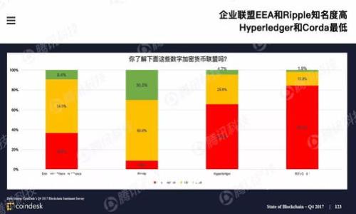 如何轻松购买TPWallet NFT:实用指南