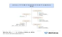 数字货币钱包：选择适合