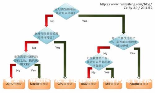 如何解决TPWallet无法连接MDEX的问题?详尽指南