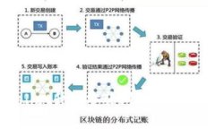 TPWallet升级安装问题及解决