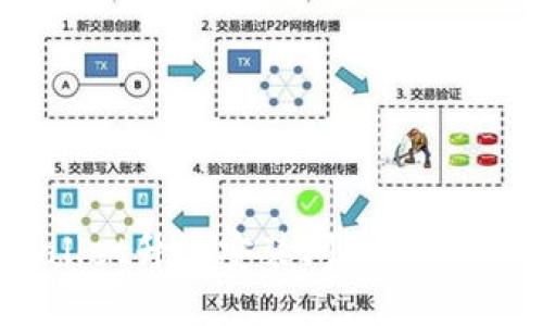 TPWallet升级安装问题及解决方案
