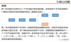 :  超实用的区块链钱包编