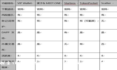 探索TPWallet:一款来自海外的数字资产钱包