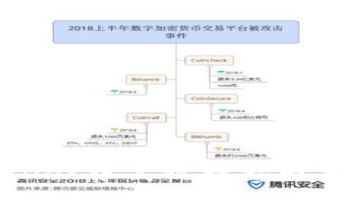 如何在TPWallet中高效查看图表和数据分析