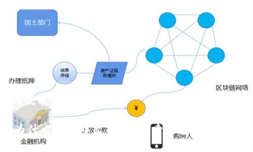 思考一个且的优质
Ledger钱包为什么支持中文用户?探索其多语言功能与使用体验