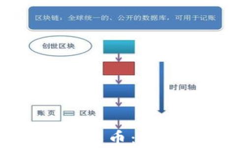 解析TokenPocket分叉币:如何精准把握投资机遇