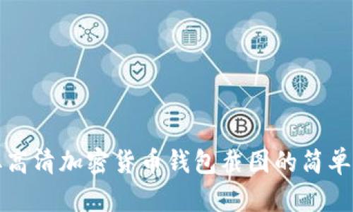获取高清加密货币钱包截图的简单方法