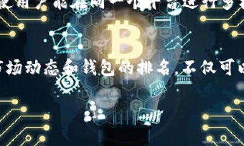 要了解TPWallet在相关排名中的位置，我们首先需要明确几个要素及背景信息。

TPWallet概述

TPWallet是一款多链数字资产钱包，致力于为用户提供安全、便捷的资产管理服务。随着区块链技术的迅速发展，越来越多的用户开始关注去中心化的数字资产钱包，TPWallet因其多功能性和用户友好的界面逐渐受到了市场的认可。

数字钱包市场现状

目前，数字钱包市场上有很多优秀的产品，例如Metamask、Trust Wallet、Coinbase Wallet等，各自都有其稳定的用户基础和满足特定功能需求的能力。数字钱包的排名通常取决于几个因素：用户数量、交易量、安全性、功能多样性以及用户评价等。

影响TPWallet排名的因素

TPWallet的排名受以下几项因素影响：

ul
    li用户基础：钱包的受欢迎程度和用户数量是影响其排名的重要指标。/li
    li安全性：用户对钱包的信任度，包括数据保护和资金安全水平，直接影响到钱包的市场排名。/li
    li功能多样性：支持多链资产管理、交易所功能和彩虹桥功能（资产跨链转移）等多种功能。/li
    li用户评价：用户在使用过程中对钱包的真实反馈，有助于潜在用户选择该钱包。/li
/ul

目前TPWallet的具体排名

具体排名可能会随时间发生变化，因为数字资产市场的动态性极强。我们建议访问专门的排名网站或相关社区，比如CoinMarketCap、DappRadar等，它们会提供实时的数字资产钱包排名信息。

关联问题1：如何评价一个数字钱包的好坏？

用户在选择数字钱包时，可以从以下几个方面进行评价：

ul
    li安全性：一个好的钱包应具备强大的安全机制，包括多层次的身份认证、冷存储等。/li
    li用户体验：界面友好、操作简单、帮助文档齐全的钱包，更容易让用户上手。/li
    li支持的区块链和资产：支持多种主流及小众币种，满足用户不同需求的数字钱包更具有优势。/li
    li客户服务：优秀的客户服务能在用户遇到问题时给予及时帮助，提高用户的满意度。/li
/ul

关联问题2：数字钱包的未来发展趋势是什么？

未来数字钱包的发展趋势可能会向以下方向发展：

ul
    li增强安全性：随着技术的进步，更加注重安全性的新技术推广将成为主流，例如生物识别技术的应用。/li
    li跨链功能的增强：支持多种链上资产交易的能力，将日益受到用户的重视，更多钱包开始支持跨链交易。/li
    li集成DeFi和NFT功能：未来越来越多的钱包会集成去中心化金融(DeFi)和非同质化代币(NFT)的功能，使用户能在同一个平台进行多样化的投资和交易。/li
/ul

综上所述，TPWallet在数字资产钱包市场中有其特定的地位和竞争力。对于投资者和用户来说，了解当前的市场动态和钱包的排名，不仅可以帮助他们做出更 informed 的选择，还能在快速变化的市场中把握机会。

希望这些信息对你有所帮助！如果你有更具体的问题，欢迎随时问我。