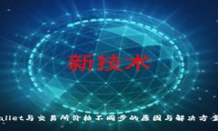 TPWallet与交易所价格不同步