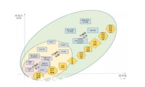 便捷高效的USDT区块查询浏览器:让区块链信息一目了然