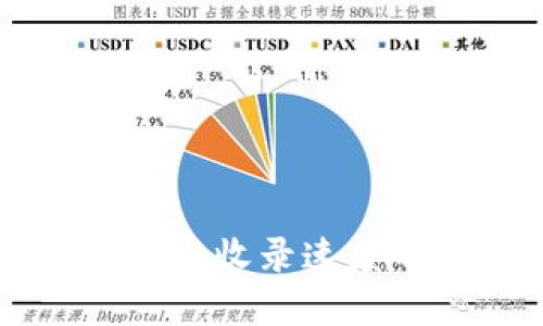 提升TPWallet收录速度的实用策略