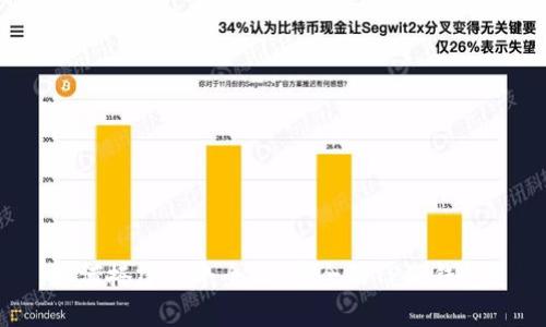 如何搭建一个全面、安全的TP假钱包？