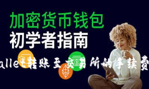TPWallet转账至交易所的手续费详解