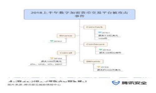 探索区块链合约钱包的无限可能性