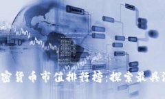 2023年全球加密货币市值排