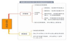 冷钱包转账提示验证签名