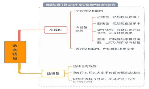 冷钱包转账提示验证签名错误，这可能是为什么？

冷钱包转账提示验证签名错误，解决方案及预防措施