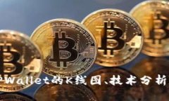 深度解析TPWallet的K线图、