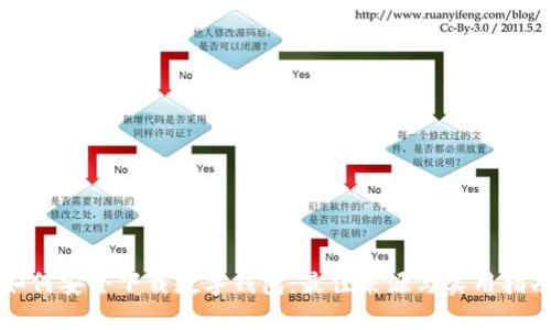 如何安全下载数字钱包：最佳来源与实用指南