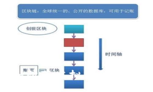 如何识别和防范虚拟钱包诈骗:全面指南