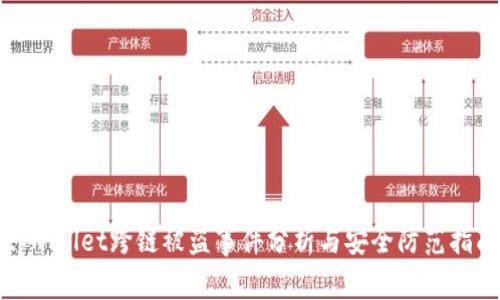 tpwallet跨链被盗事件分析与安全防范指南