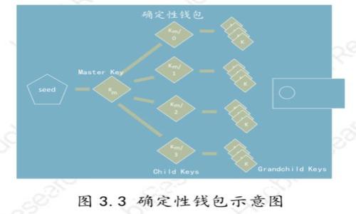 tpwallet买币被驳回的原因及解决方法