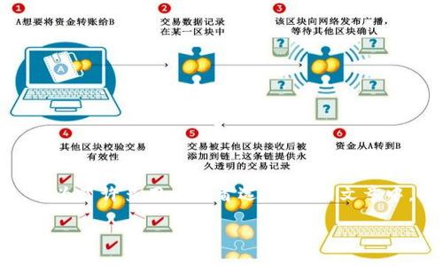 引言：为什么选择808钱包充值？
在数字货币日益普及的今天，越来越多的人开始关注电子钱包的使用。而808钱包以其安全性和便捷性，成为了许多用户的首选。在这篇文章中，我们将深入探讨808钱包的充值流程、常见问题以及如何确保安全使用，帮助您全面了解这一热点话题。

轻松便捷的808钱包充值指南