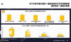 区块链技术：最具潜力的