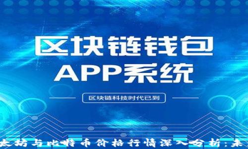 
2023年以太坊与比特币价格行情深入分析：未来走势预判