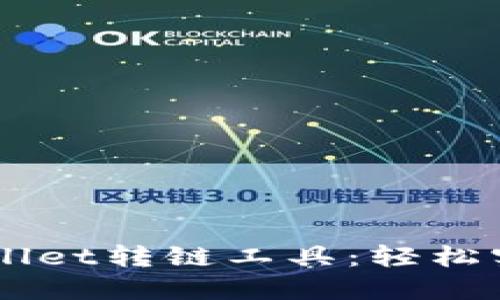 高效便捷的TPWallet转链工具:轻松实现多链资产管理
