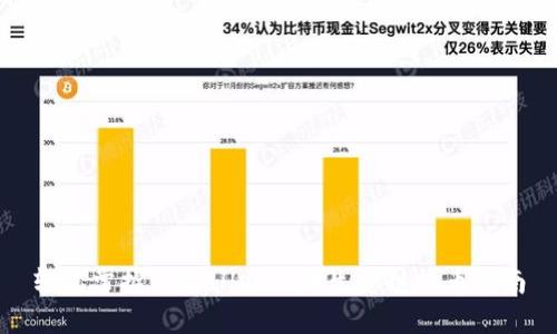 轻松掌握TPWallet火币生态链换币指南